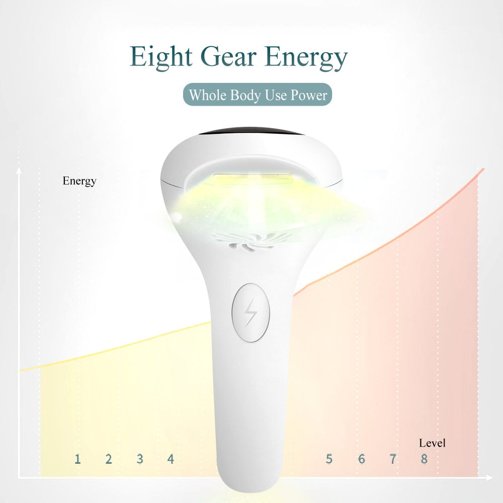 IPL HAIR REMOVAL HANDSET