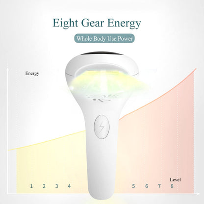 IPL HAIR REMOVAL HANDSET