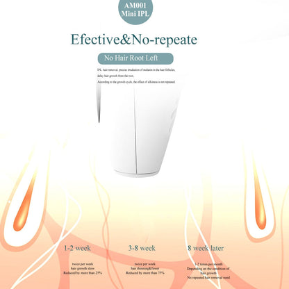 IPL HAIR REMOVAL HANDSET