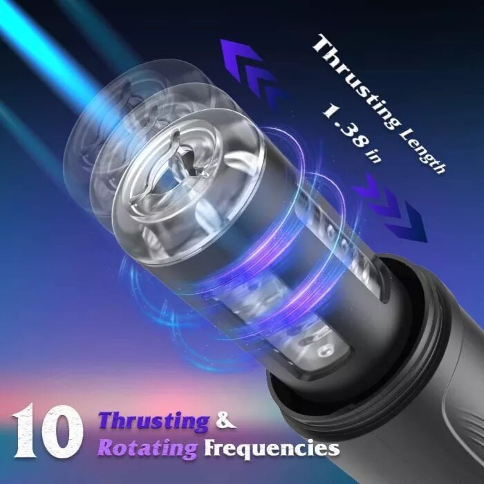 2 In 1 3D Textured Vagina Hands Free Masturbator