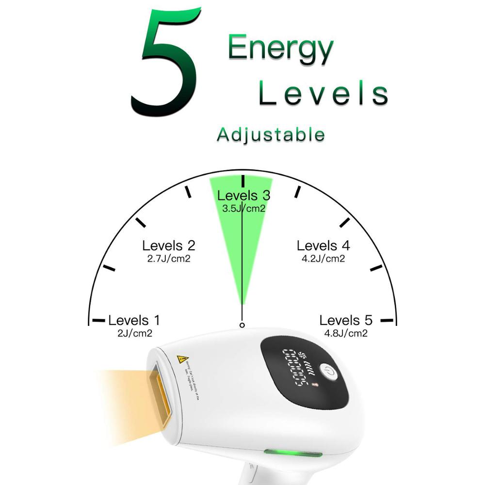 IPL HAIR REMOVAL HANDSET