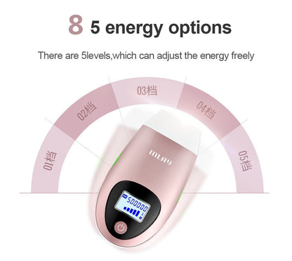 Ultrafast IPL Hair Removal Handset