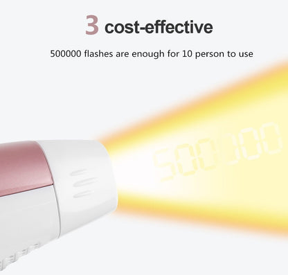 Ultrafast IPL Hair Removal Handset
