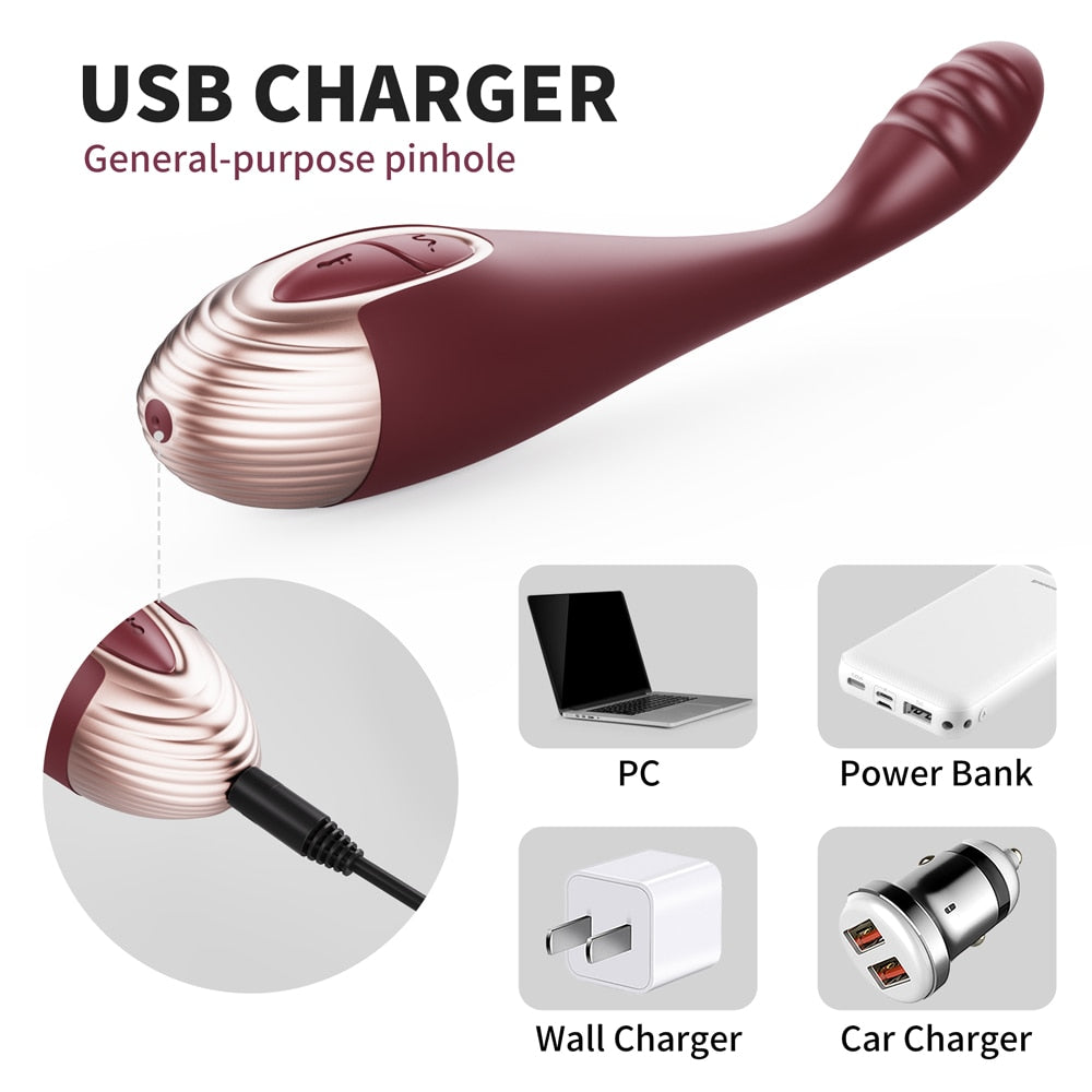 Fast Orgasm G Spot Finger Vibrator