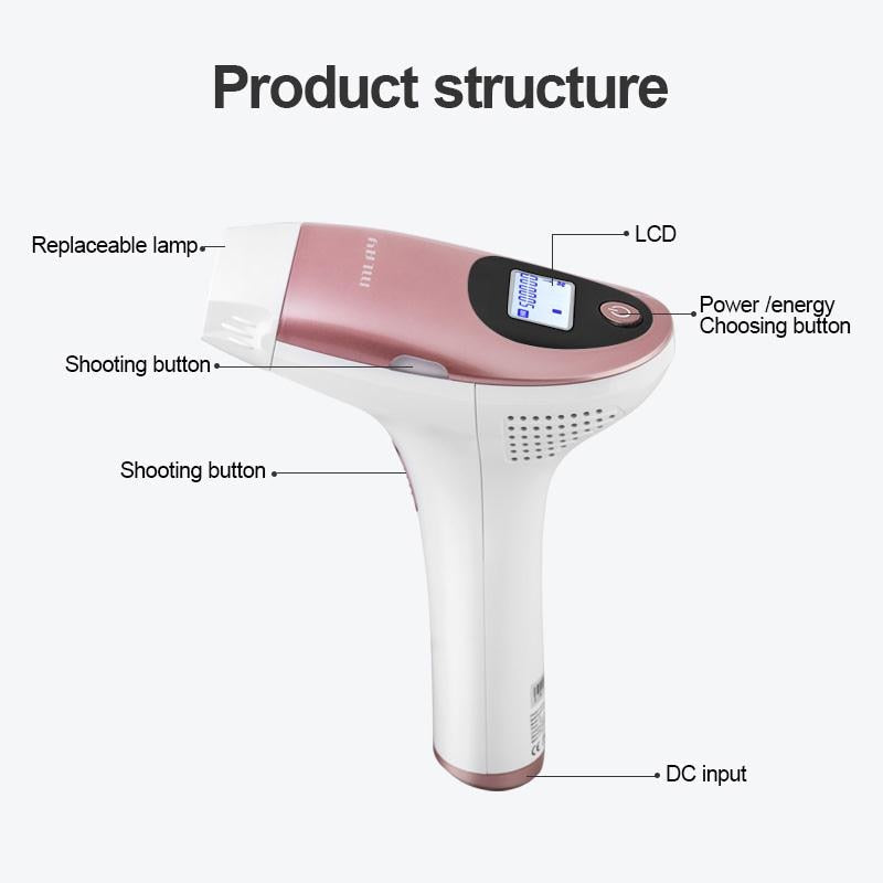 Ultrafast IPL Hair Removal Handset