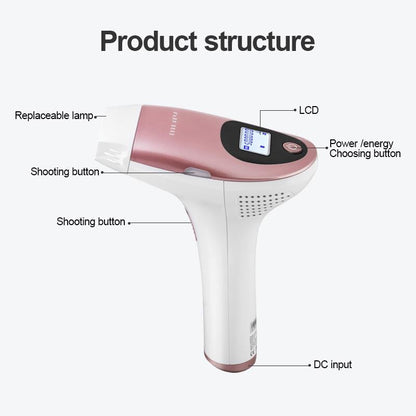 Ultrafast IPL Hair Removal Handset