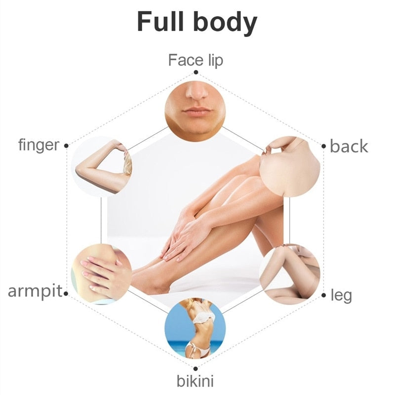 Ultrafast IPL Hair Removal Handset